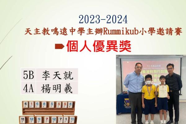 RUMMIKUB邀請賽 個人優異獎