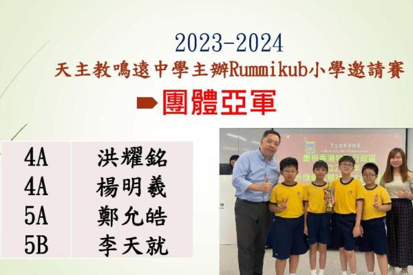 RUMMIKUB邀請賽 團體亞軍